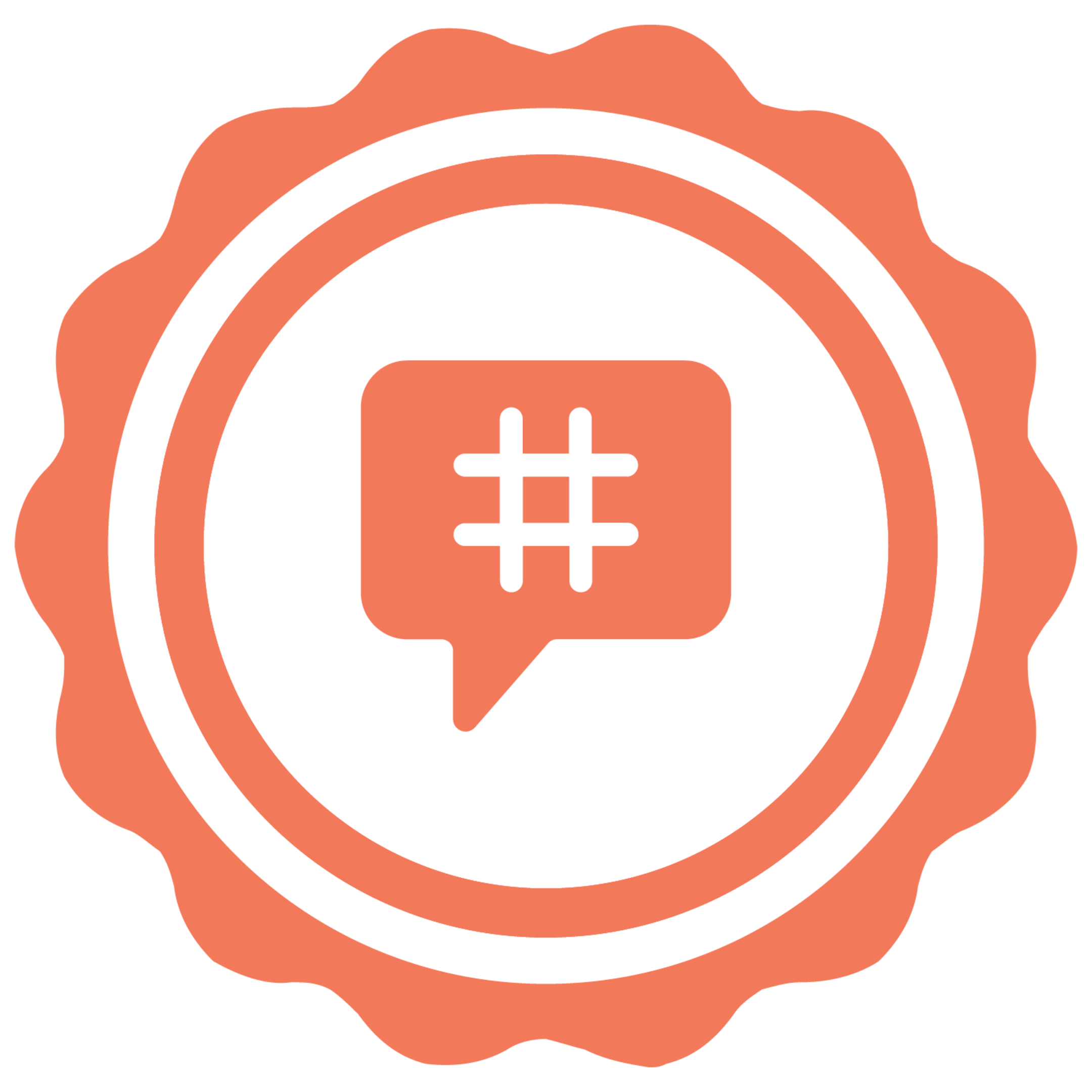 Social Media Certification Exam Prep on Jul 20, 2021